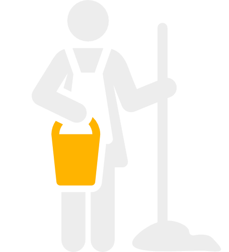 shape